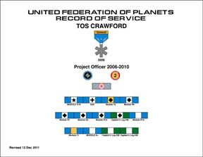 Tos Crawford